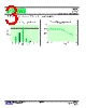 M231 Datasheet HTML 3Page - Solid State Optronic 