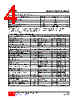 U9751B-R16-R Datasheet HTML 4Page - Unisonic Technologies 