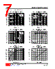 TL072L-P08-R Datasheet HTML 7Page - Unisonic Technologies 