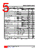 TL072L-S08-R Datasheet HTML 5Page - Unisonic Technologies 