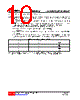 UTDA8024G-P28-R Datasheet HTML 10Page - Unisonic Technologies 
