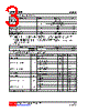 U74LVC573L-P20-R Datasheet HTML 3Page - Unisonic Technologies 
