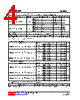 U74AHC158_15 Datasheet HTML 4Page - Unisonic Technologies 