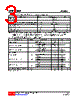 U74LVC563L-P20-R Datasheet HTML 3Page - Unisonic Technologies 