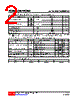 BC856G-X-AL3-R Datasheet HTML 2Page - Unisonic Technologies 