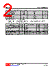 IMX2L-AG6-R Datasheet HTML 2Page - Unisonic Technologies 