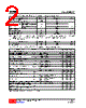 2N7002G-AE2-R Datasheet HTML 2Page - Unisonic Technologies 