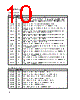 PDSP1601 Datasheet HTML 10Page - Mitel Networks Corporation 