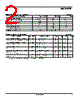 2SC5343S Datasheet HTML 2Page - AUK corp 