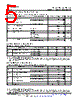 LMV331M7/NOPB Datasheet HTML 5Page - Texas Instruments 