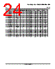 LM393D Datasheet HTML 24Page - Texas Instruments 