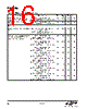 EM3595-RTR Datasheet HTML 16Page - Silicon Laboratories 