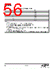 EM3595-RTR Datasheet HTML 56Page - Silicon Laboratories 