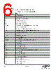 EM3595-RTR Datasheet HTML 6Page - Silicon Laboratories 