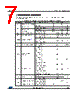 LDK320AM-R Datasheet HTML 7Page - STMicroelectronics 