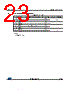 LDK320AM-R Datasheet HTML 23Page - STMicroelectronics 