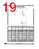 TSX562IYST Datasheet HTML 19Page - STMicroelectronics 