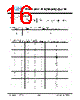 JH57320240ACNFMNFZCWC Datasheet HTML 16Page - Jewel Hill Electronic 