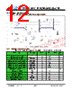 JH463480854BCNUMNFZCWC Datasheet HTML 12Page - Jewel Hill Electronic 