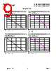 10-R0126PA015SC-M628F40 Datasheet HTML 9Page - Vincotech 