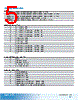 EX77424-R2STR Datasheet HTML 5Page - Axiomtek Co., Ltd. 