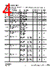 UT54BS3245 Datasheet HTML 4Page - Aeroflex Circuit Technology 