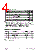 UT54BS32245 Datasheet HTML 4Page - Aeroflex Circuit Technology 