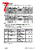 UT54BS32245 Datasheet HTML 7Page - Aeroflex Circuit Technology 