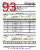 SWCS049A Datasheet HTML 93Page - Texas Instruments 