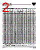 ZPY10 Datasheet HTML 2Page - Vishay Siliconix 