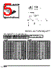 DF4-28DP-2C Datasheet HTML 5Page - Hirose Electric 