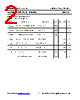 2SA1007 Datasheet HTML 2Page - Inchange Semiconductor Company Limited 
