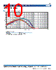 MLF2012DR10KT000 Datasheet HTML 10Page - TDK Electronics 