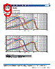 MLF2012DR10JT Datasheet HTML 9Page - TDK Electronics 