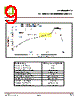 CTL0036NS-R3 Datasheet HTML 9Page - CT Micro International Corporation 