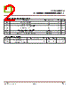 CTL0233NS-R3 Datasheet HTML 2Page - CT Micro International Corporation 
