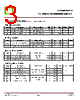 CTL0302PS-R3 Datasheet HTML 3Page - CT Micro International Corporation 
