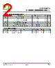 CTL0404NS-R3 Datasheet HTML 2Page - CT Micro International Corporation 