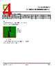 CTLM16PS05-R3 Datasheet HTML 4Page - CT Micro International Corporation 