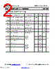 2SK1809 Datasheet HTML 2Page - Inchange Semiconductor Company Limited 