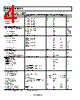 AD8029AKS-R2 Datasheet HTML 4Page - Analog Devices 