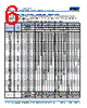 C0805H393DGGACTU Datasheet HTML 6Page - Kemet Corporation 