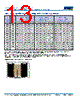 C0805H393DGGACTU Datasheet HTML 13Page - Kemet Corporation 