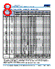 C1206H393DGGALTU Datasheet HTML 8Page - Kemet Corporation 