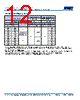 C1825H393DGGAETU Datasheet HTML 12Page - Kemet Corporation 