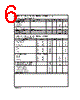 COP888CG Datasheet HTML 6Page - NSC 