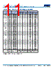 C1812H393DGGAFTU Datasheet HTML 11Page - Kemet Corporation 