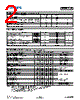 DMN3035LWN Datasheet HTML 2Page - Diodes Incorporated 