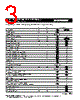 MF-R016/600 Datasheet HTML 3Page - Bourns Electronic Solutions 