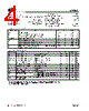 CY22381SI-RGL Datasheet HTML 4Page - Cypress Semiconductor 